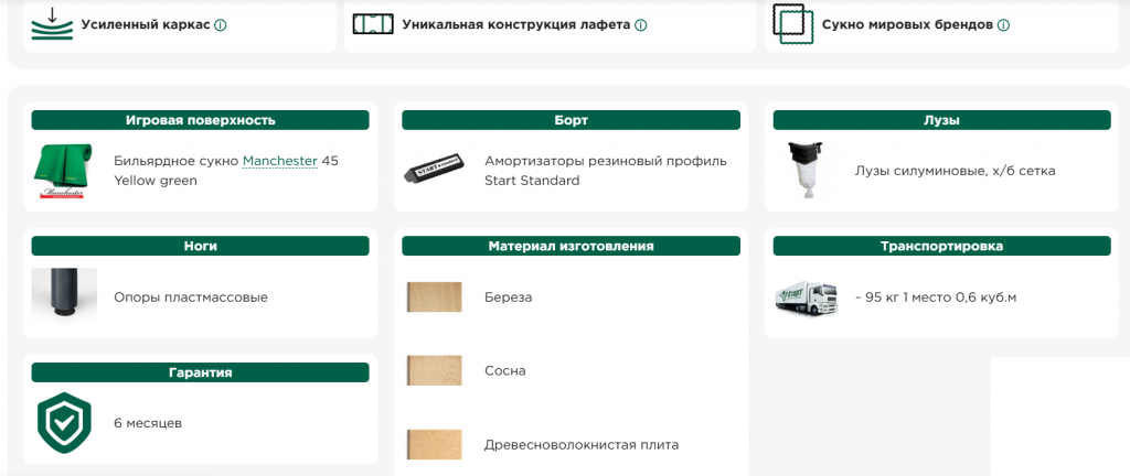 домашний 2 характеристики 6ф.png домашний 2 характеристики 6ф.png